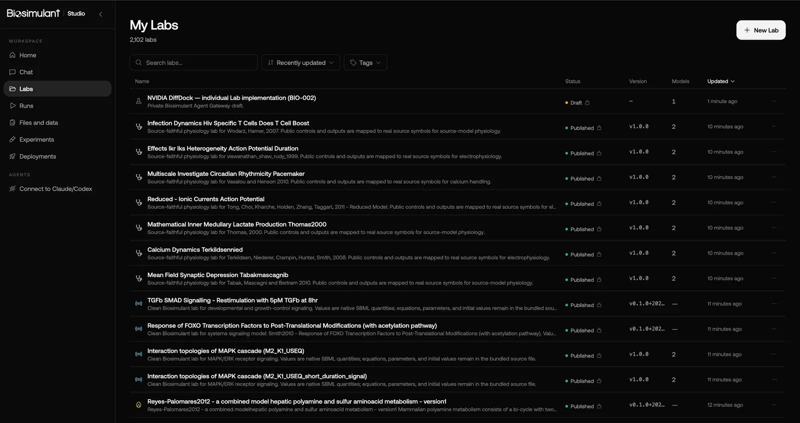 The Labs list in Biosimulant Studio: a draft DiffDock lab above published physiology and signalling labs, each row showing status, version, model count and when it was last updated.